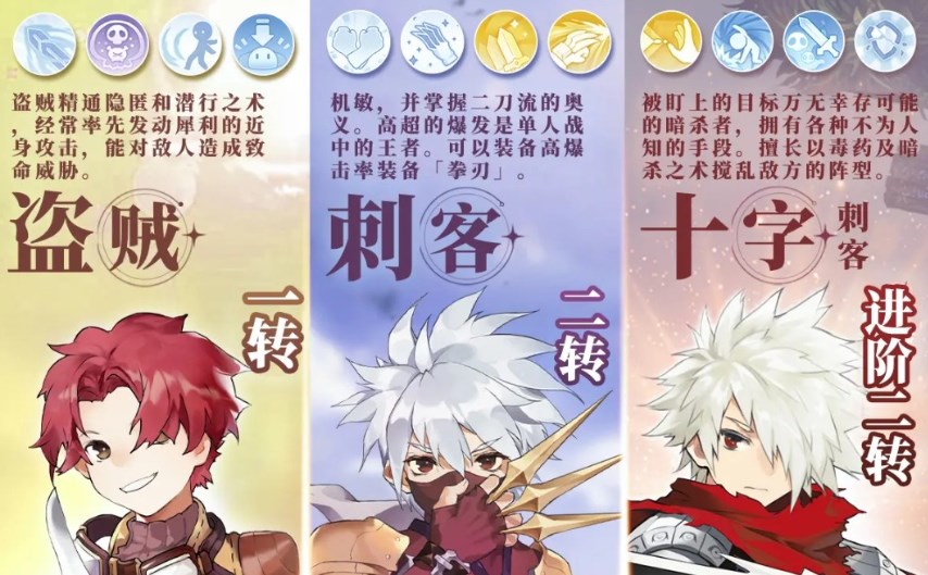 仙境传说爱如初见盗贼系列职业介绍