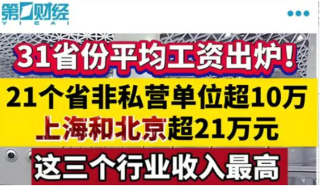 31省份平均工资知多少？21省份非私营单位超10万，7省份采矿业最高